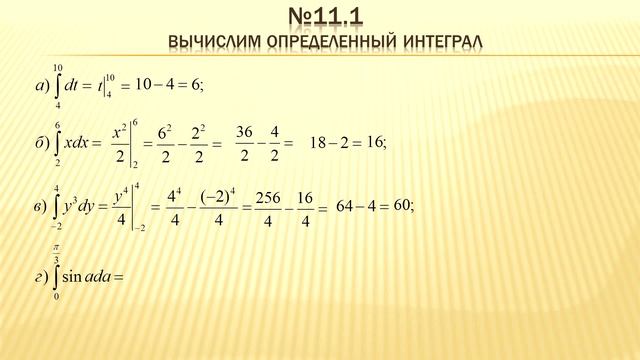 Определенный интеграл, его свойства. Формула Ньютона-Лейбница