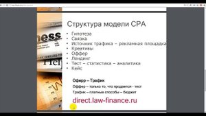 Партнерские программы. Модель CPA. Основы