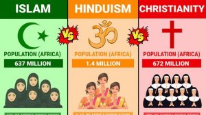 Islam Vs Hinduism Vs Christianity Religion Comparison 2024 Versus Kingdom