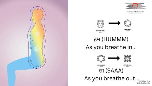 DIksha Mantra practice from Vigyan bhairava Tantra