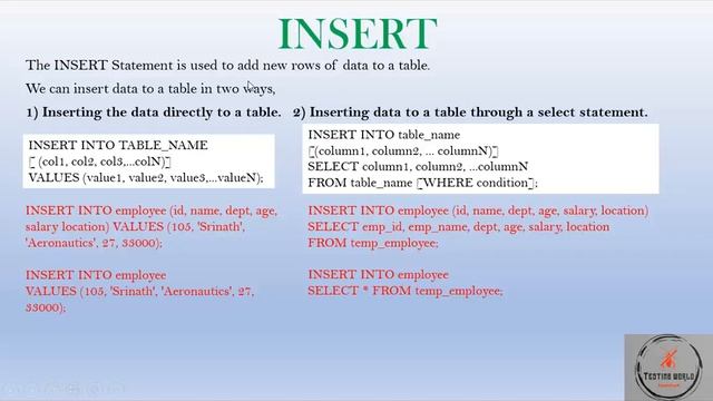 Основи тестування ПЗ. Лекція 17.5 - Основи SQL: Subqueries, UNION, UPDATE, INSERT, DELETE, NULL