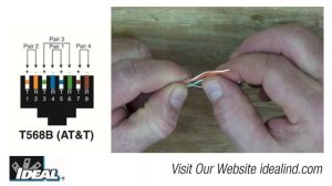 Cat 6 Plug How To Terminate Short Video