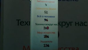 Как вызвать египетского кота. часть 1