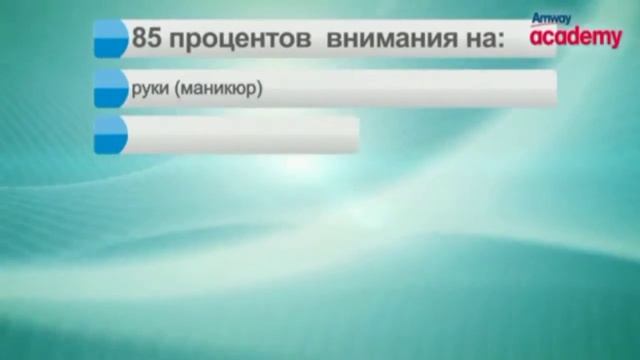 Amway академия. Деловой этикет смотреть онлайн