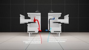 Шоурил видеопрезентации