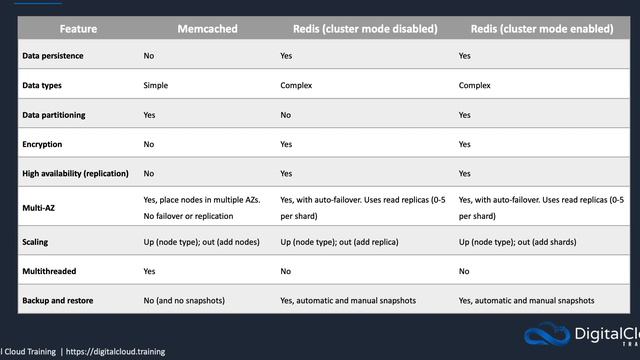 227 Exam Cram смотреть онлайн