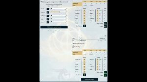 Elden Ring Гайд Урон, скалирование, характеристика.