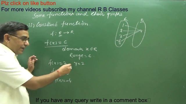 Constant Function Class 11 Maths NCERT Syllabus 2019 Q8 смотреть онлайн