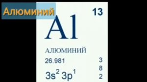 Все элементы таблицы Менделеева. От водорода до оганесона. 118 элементов в одном видео. Часть 1