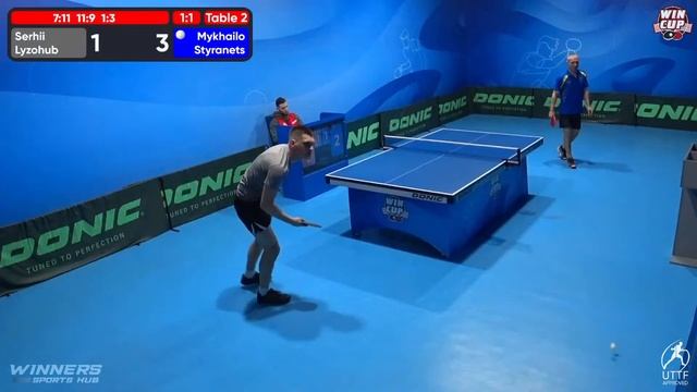 12:45 Serhii Lyzohub - Mykhailo Styranets West 2 WIN CUP 17.11.2023 | TABLE TENNIS WINCUP смотреть онлайн