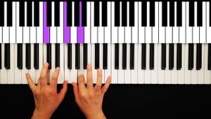 Funeral March - Easy Piano Tutorial - Chopin | How To Play Funeral March On Piano