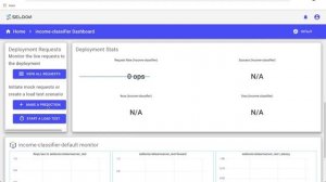 Seldon Deploy: Machine Learning Model Production on Kubernetes