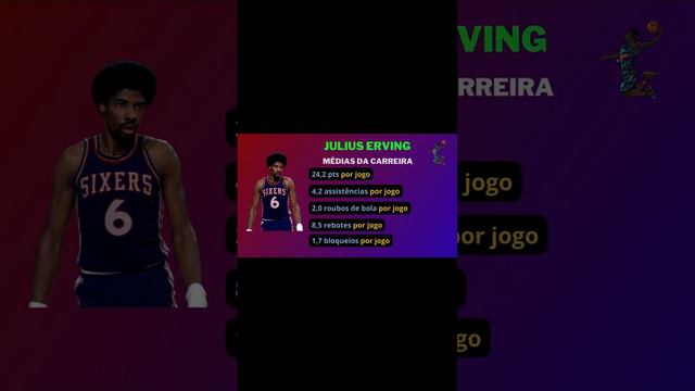 JULIUS IRVING NBA [Resumo de carreira] #nba #nbabrasil #nbalegends #gangstasparadise #76ers