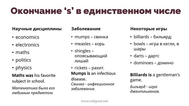 Самое отвратительное отличие Английского от Русского. Число существительного смотреть онлайн