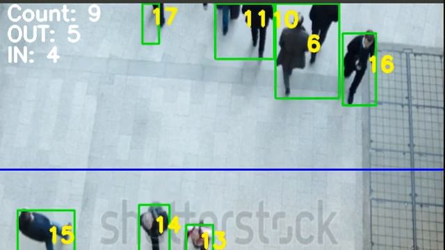 Object Tracking [Background subtraction + Kalman Filter]