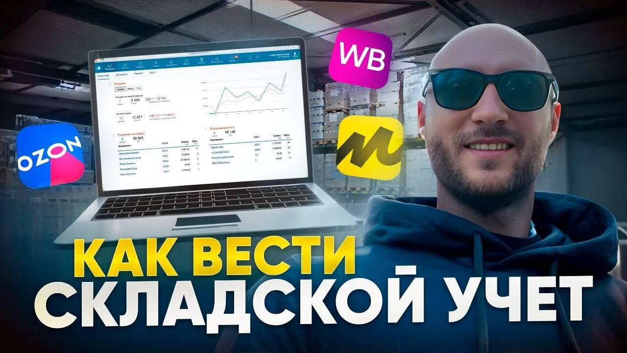 Учет товаров на маркетплейсах_ Wildberries, Ozon,  Я.Маркет. МойСклад