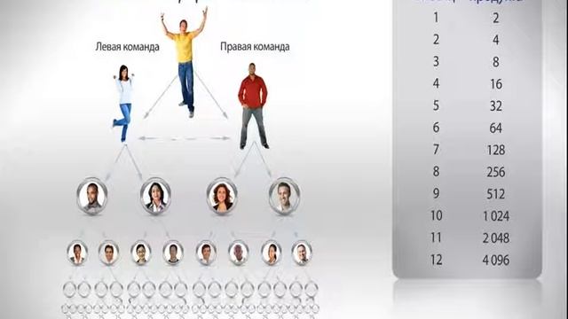 Твой Опт Обзор предложения смотреть онлайн