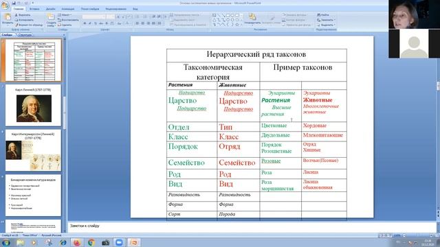 Проект «Университетский лицей»: ЕГЭ по биологии. Основы систематики живых организмов смотреть онлайн