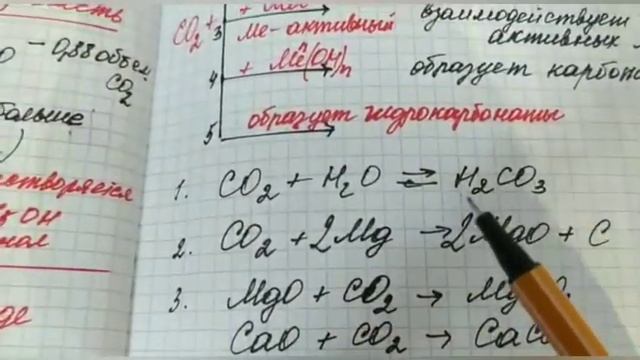 Оксид углерода 4 и его свойства (углекислый газ СО2)