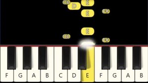 Tom & Jerry Theme - Easy and Slow Piano tutorial - Beginner