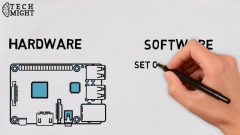 HARDWARE VS SOFTWARE | Difference Between Hardware And Software