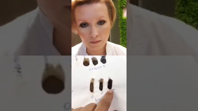 2 часть. Брови смотреть онлайн