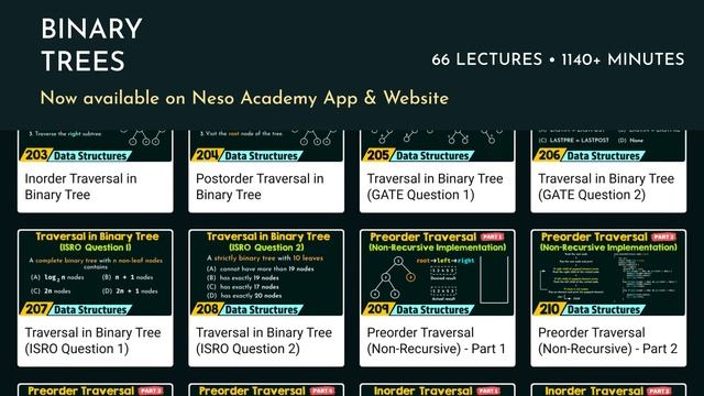 Binary Trees | Chapter-8 | Data Structures | nesoacademy.org