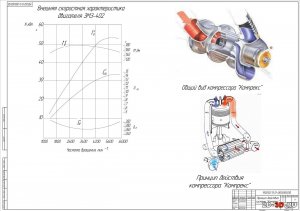 Форсирование двигателя ЗМЗ-402 путем применения наддува проект с чертежами и расчетами