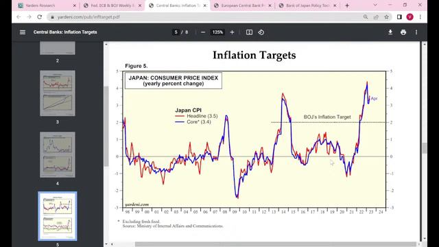 Стрим. Мировые ДКП смотреть онлайн