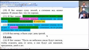 Пинхас Полонский: сотворение мира, наука и религия