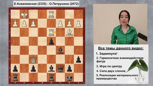 ФРАНЦУЗСКАЯ ЗАЩИТА: победить за 18 ходов. Игра по центру. Два слона - сила!