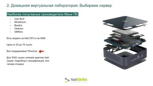 2. Домашняя виртуальная лаборатория. Готовим собственный сервер виртуализации. Выбираем сервер