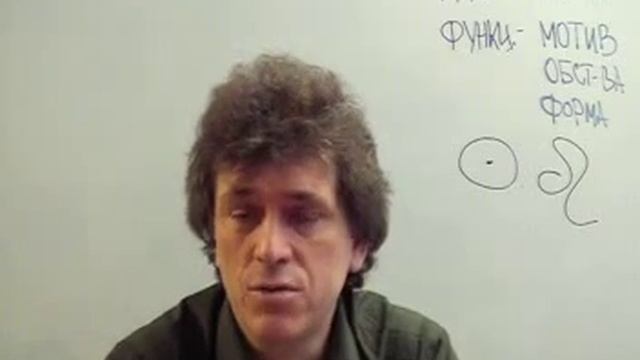 Гороскоп для знака Лев. Павел Криворучко. смотреть онлайн