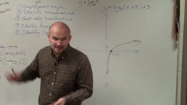 Learning to graph a logarithm step by step by applying transformations смотреть онлайн
