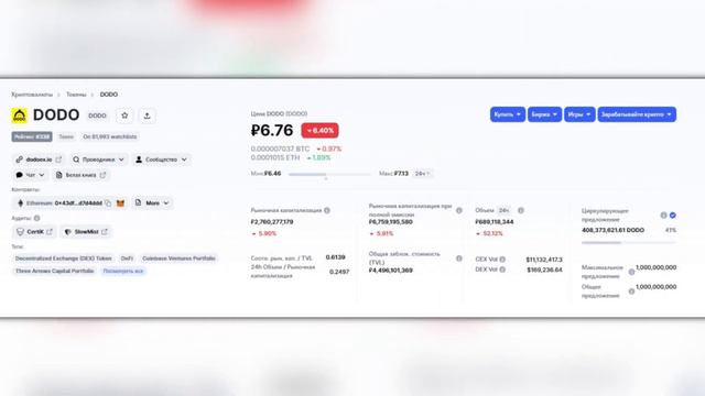 ТОП 4 DEX КРИПТО БИРЖИ | Подборка децентрализованных крипто бирж: PANCAKESWAP, DODO, BISWAP, DYDX