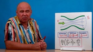 Сопло Лаваля