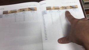 Обшить лестницу ламинатом Квик Степ. Делаем расчёт количества.