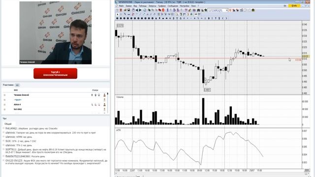 ФИНАМ. Куда пойдет рынок? Постановка целей с помощью графического технического анализа смотреть онлайн