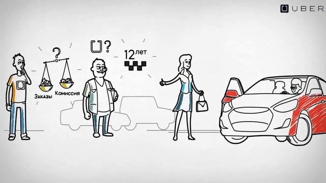 Что такое убер такси / Стань водителем UBER!