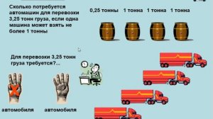 Математика 5-6 класс.Урок №3. Тема. Десятичные дроби.