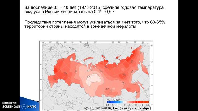 Устойчивое развитие
