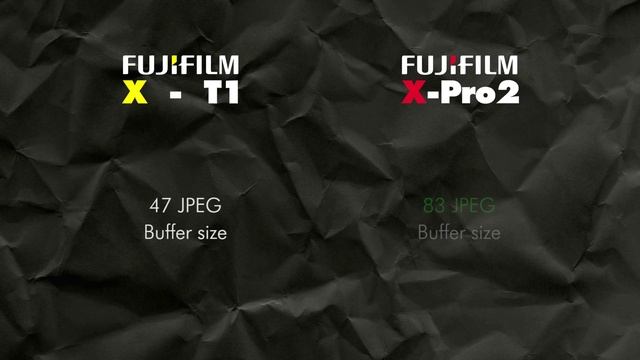 Fujifilm X-Pro2 Vs. Fujifilm X-T1  Specs Comparison