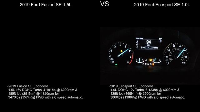 Ford Fusion Ecoboost SE VS Ford Ecosport Ecoboost SE acceleration comparison смотреть онлайн