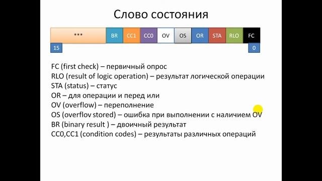 Step 7. Немного философии и слово состояния.