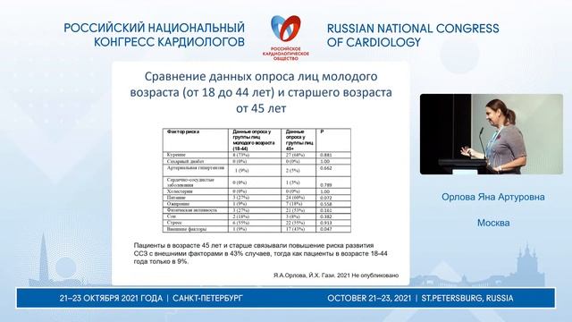 Симпозиум «COVID-19 — быстрая пандемия на вершине медленной пандемии сердечнососудистых заболеваний смотреть онлайн