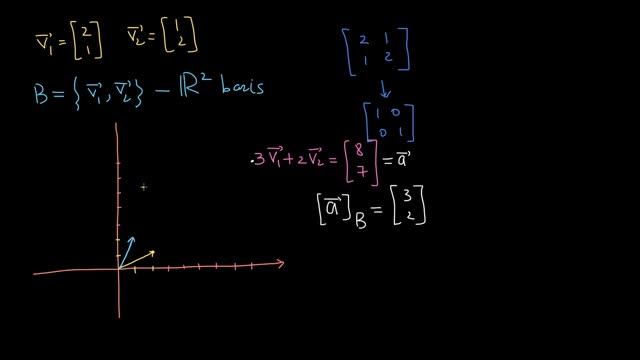 Bazisga nisbatan koordinatalar | Boshqa koordinatalar sistemalari (bazislar) | Chiziqli algebra смотреть онлайн