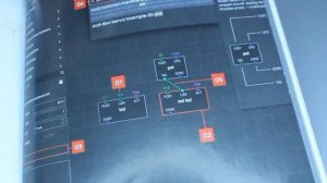 Планета XOD. Урок по планета XOD (часть 1)
