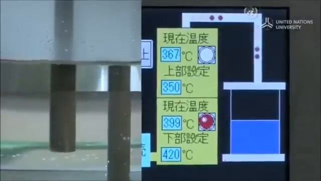 Как на кухне получить литр бензина из килограмма мусора смотреть онлайн