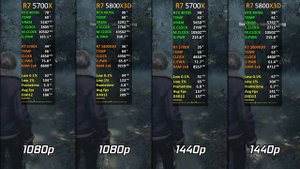 RYZEN 7 5700X vs RYZEN 7 5800X3D | RTX 4070 SUPER | Test in 16 Games | 1080p - 1440p | 2024