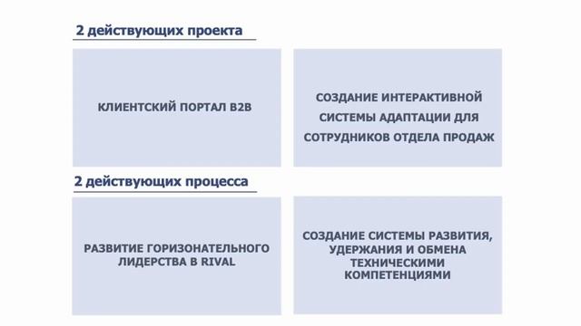 Развитие клиентоориентированности сотрудников через культуру горизонтального управления